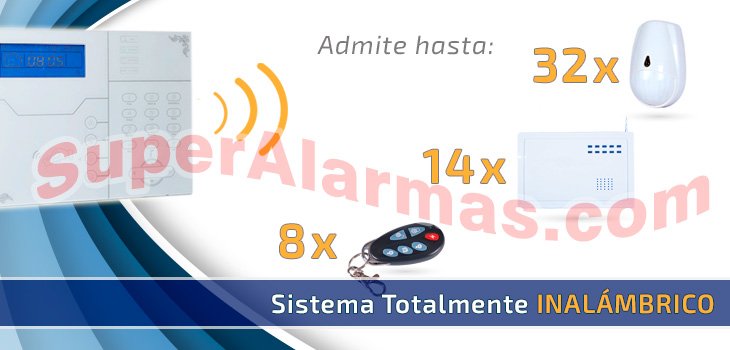 Alarma IP con hasta 32 sensores inalámbricos. 