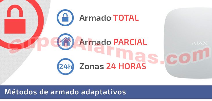 La alarma AJAX cuenta con 3 métodos de armado: total, parcial y zonas 24 horas.