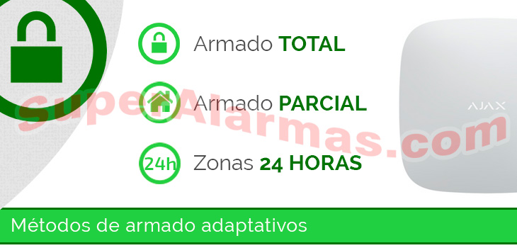 Consola central Ajax PLUS avanzado con armardo total, parcial, zona 24 horas y grupos.