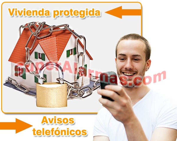 Su casa protegida y con los avisos directos a su móvil