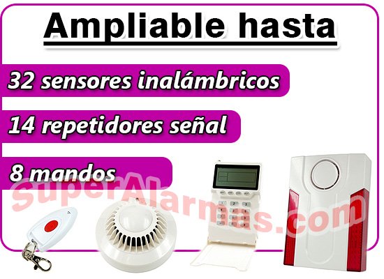 Su kit de alarma ampliable y personalizable.