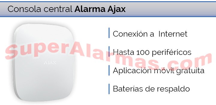 Consola central alarma Ajax con conexión a Internet.