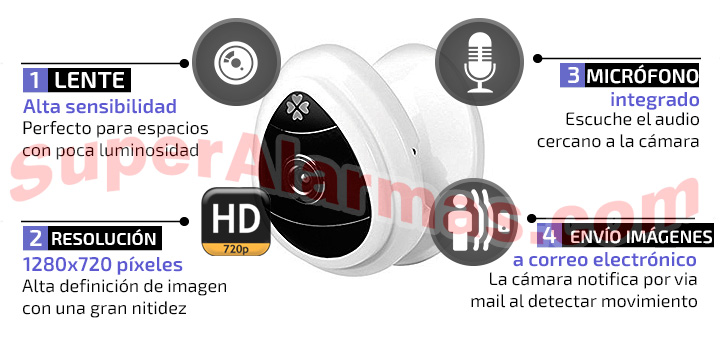 Cámara IP Wifi con lente HD de alta sensibilidad.