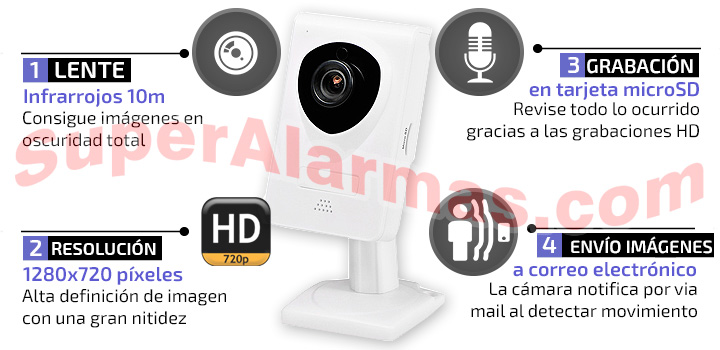 Cámara IP Wifi cube con grabación e infrarrojos.